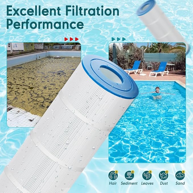 4 Pack C-7470 Pool Filter Cartridge Replace For Clean & Clear Plus 320, Pentair CCP320, Waterway Crystal Water 325, Pleatco Advanced PCC80, Filbur FC-1976, 178580