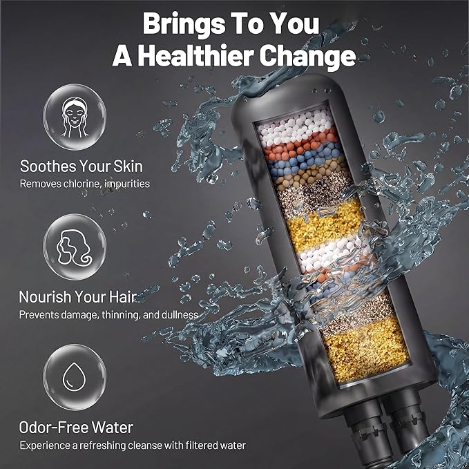 1-Pack Gray Shower Head Filter Replacement for L400099 DAKINGS Chrome Filtered Rainfall Shower Head Combo, Remove Chlorine, Reduces Dry Itchy Skin