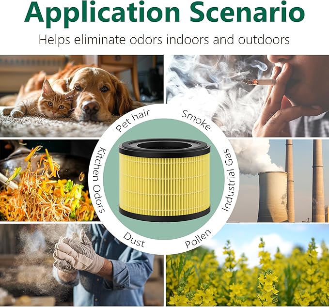 4 Pack AP-S0610L HEPA Replacement Filter Compatible With MOOKA AP-S0610L Purifier，3-IN-1 H13 True Hepa & High-Efficiency Activated Carbon for smoke, odor, dander, etc