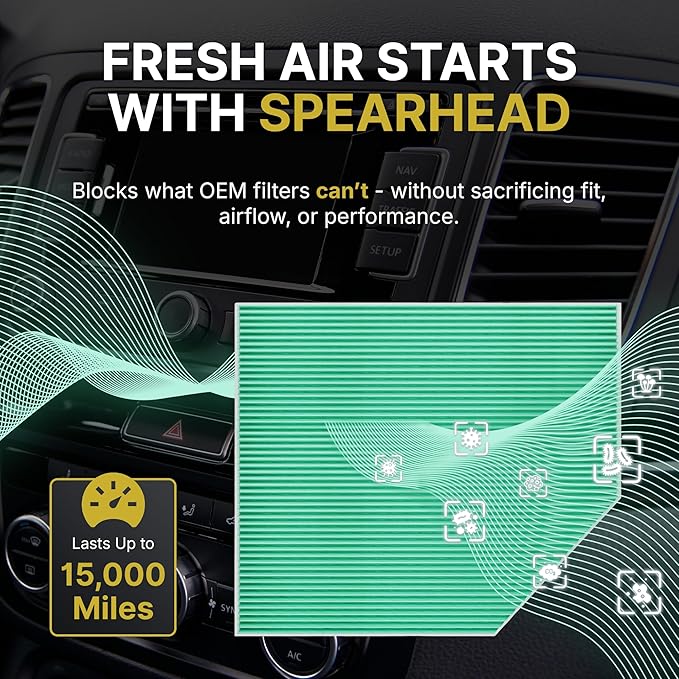 Spearhead HEPA Breathe Easy Cabin Filter, Up to 99.97% Filtration of 0.3 Micron Particles w/No Airflow Reduction (BE-374H)