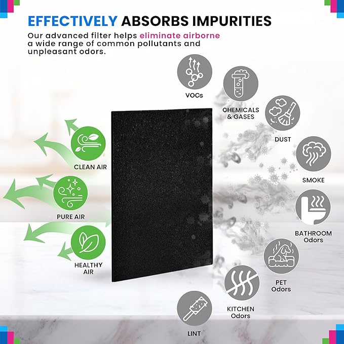 Bagean HPA100 Carbon Pre Filter A Compatible with Honeywell Air Purifier Filter Replacement - Fit HPA100 HPA5100B HPA3100B Series - Activated Prefilter A Absorbs Odor & Filters Freshen the Home (6-Pk)