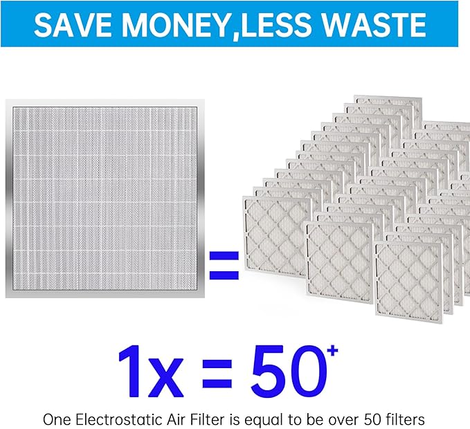 UBeesize 20x20x4 Reusable Electrostatic Air Filter HVAC AC Furnace Filter,Washable, Lasts a Lifetime,Permanent Air Filter,Breathe Fresher,Home And Office(Actual Size:19.37x19.37x3.58In)