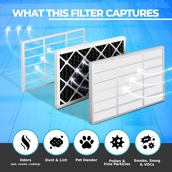 16x25x1 Air Filter MERV 11 Activated Carbon — Pet Dander & Dust Defense, Pollen, Smoke, Allergy Protection — Electrostatic Pleated HVAC AC Furnace Filter Replacement (4-Pack)