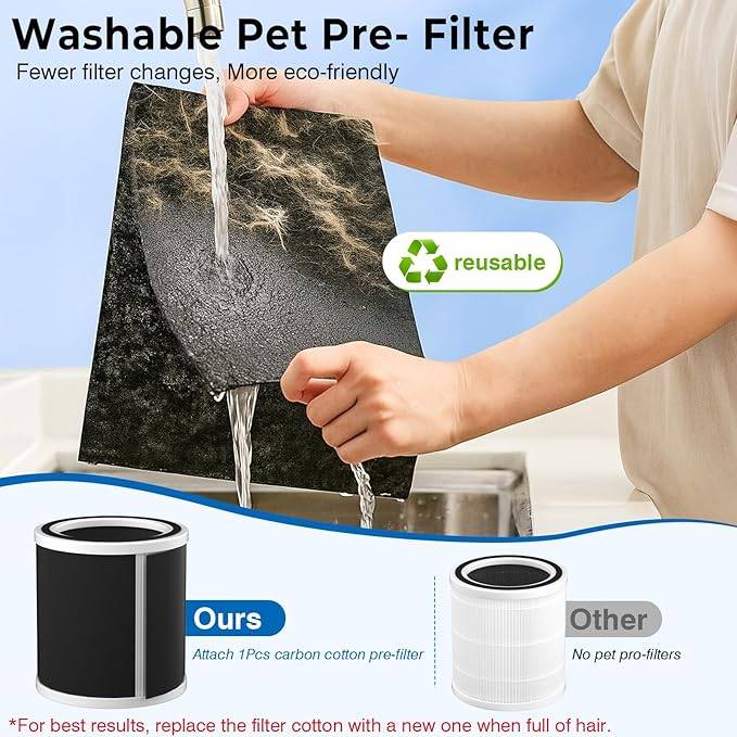 Ownpets Pet Air Purifier for Large Room Up to 2620 ft², H13 HEPA Washable Filter, Pet Odor Hair Dander Removal, Quiet Air Cleaner with Air Quality Monitor