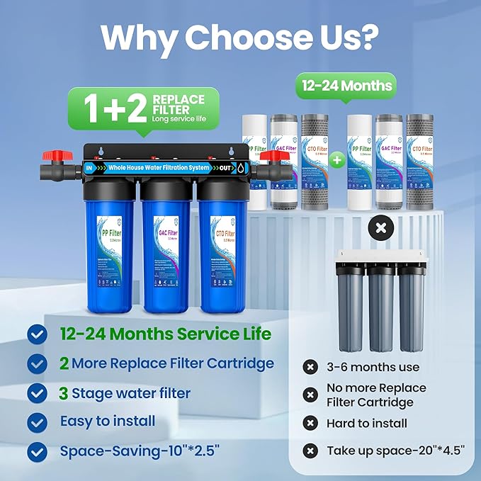 Whole House Water Filter System, Extra 2 Sets Filter, 3 Stage Home Water Filtration System Reduces Chlorine, Sediment, Odor for Healthier Skin, with 2 Valves, 3/4" Ports, for 1-2 Year Use