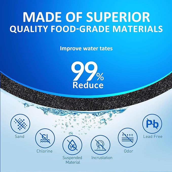 FPPWFU01 PWF-1 Water Filter Replacement for Frigidaire, PurePour FPPWFU01, PWF-1 and PureAir Ultra II PAULTRA2 Air Filter Combo（3+3）