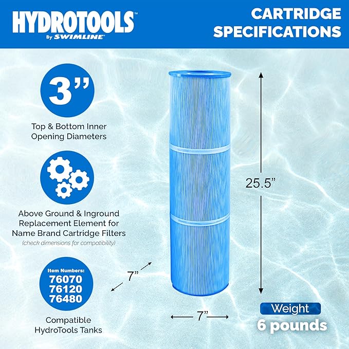 SWIMLINE HYDROTOOLS Above-Ground Pool Cartridge Filter Replacement, 120 Sq Ft Element