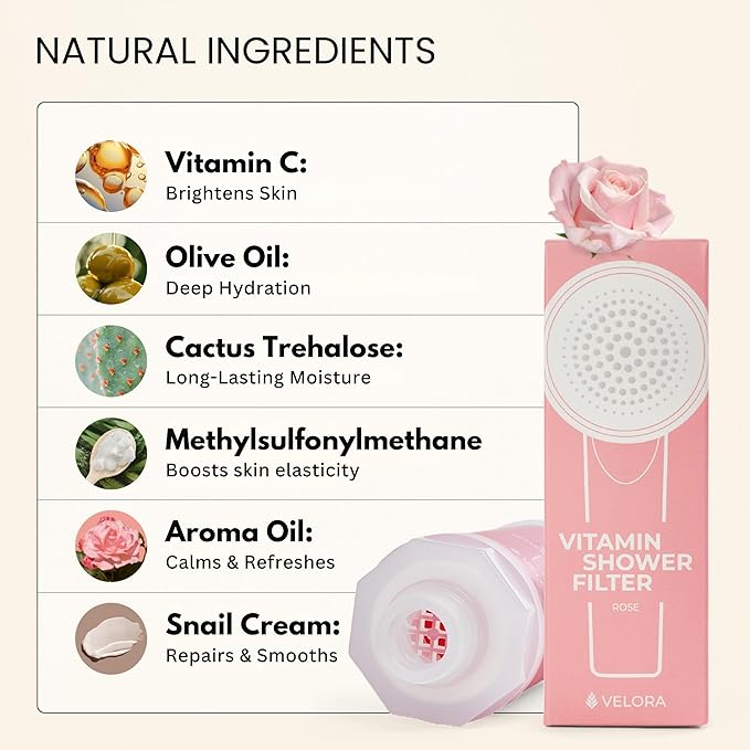 Vitamin C Shower Filter and Water Softener for Hard Water - Aromatherapy Shower Head Attachment - Universal Fit, No Tools - Replenish Dry, Itchy Skin and Nourish Hair - Rose-Scented
