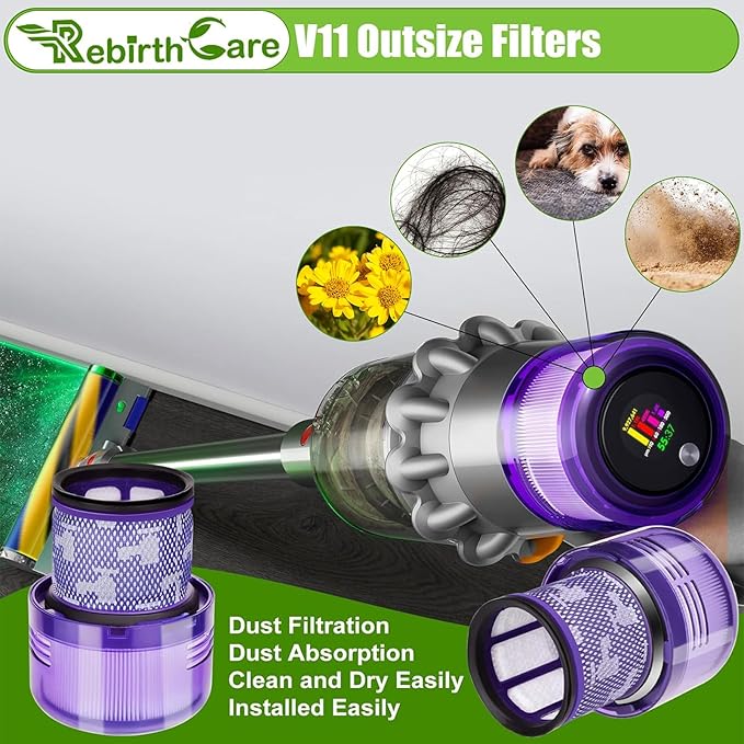 2 Pack Outsize Filter Replacement for Dyson V11 Outsize, SV29, SV16 Vacuum attachment for Dyson V11 Outsize Origin/Plus/Outsize+/Absolute+ Vacuum Cleaner, Compare to Part 970422-01