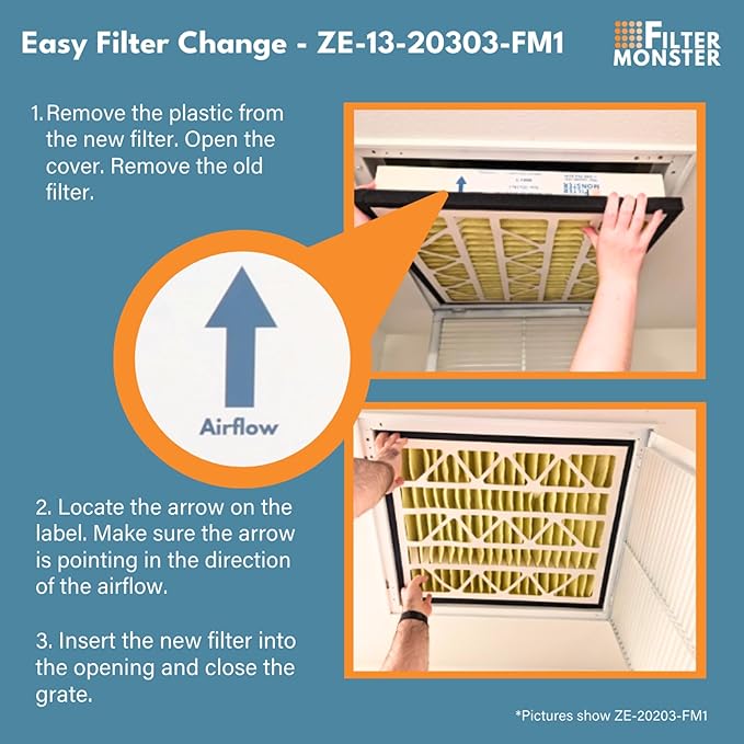 Filter-Monster - Replacement MERV 13 Bundle - Compatible with Zephyr VGF Series 20x30x3 Whole Home Return Air Grille Filter, 2 Pack Replacement Bundle