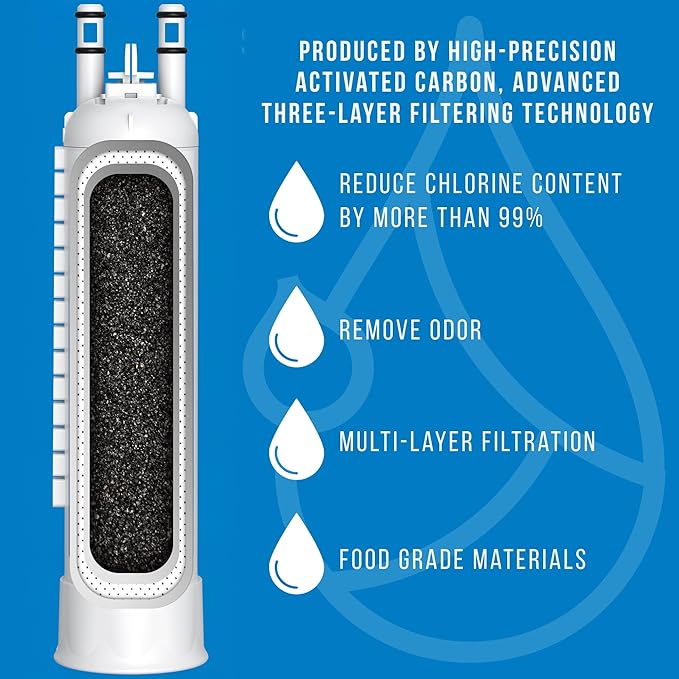 FPPWFU01 Water Filter Replacement Compatible with EPPWF01 PureAdvantage PWF-1 FPPWFU01 PurePour PWF-1 Water Filter(2 Pack)