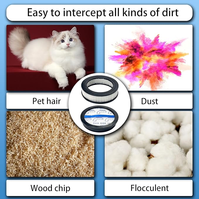 Vacuum Filters Compatible with Eureka Vacuum Cleaners NEC285GR, NEC280TL, 3 Pack Flet Filters and 1 Pack HEPA Filter