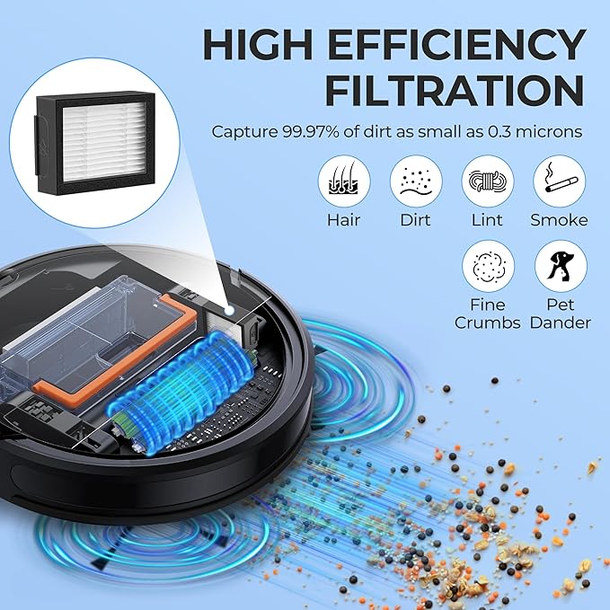 Filter Replacement for Roomba E I & J Series i7 i7+/plus i3 i3+ E5 E6 E7 i4 i6 i6+ i8 i8+ Vacuum Cleaners Parts, 6 Pack 4639161 High Efficiency Filters + 1 Cleaning Brush