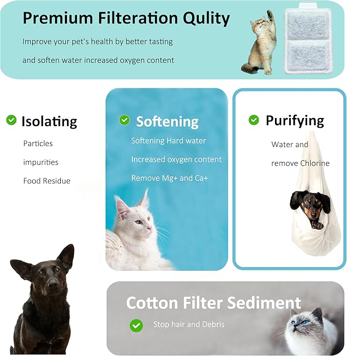 6 X Small Water Activated Carbon Filter Compatible with Whisker City Automatic Pet Fountain Free-Fall Fountain and Corner Fountain, Whisker City 50 oz and 150 oz