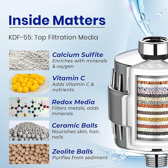 15-Stage Hard Water Softener for Tap, Shower with Metal Adapter Set, Universal Shower Head, Faucet Water Filter, Removes Chlorine Heavy Metals Sediment, Bathroom Water Softener Filter Chrome