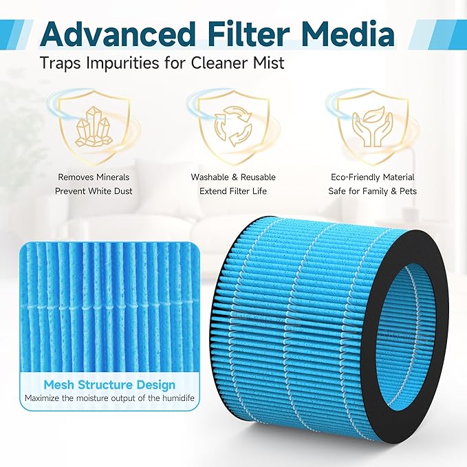 2 Pack MistAire Eva Replacement Filter Compatible with Pure Enrichment MistAire Eva - Mist-Free Evaporative Humidifier (2.8L) (Model: PEHUMEVA)