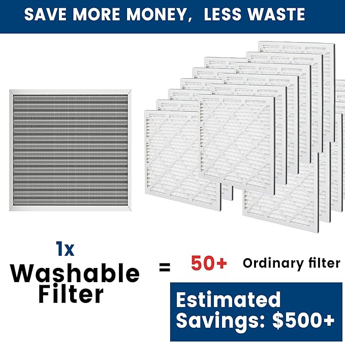 16x16x1 HVAC Furnace Air Filter, Lasts a Lifetime, Washable, the Last HVAC Filter You Will Ever Buy, Healthier Home or Office, Merv 8(Actual Size:15.5x15.5x0.82 Inch)