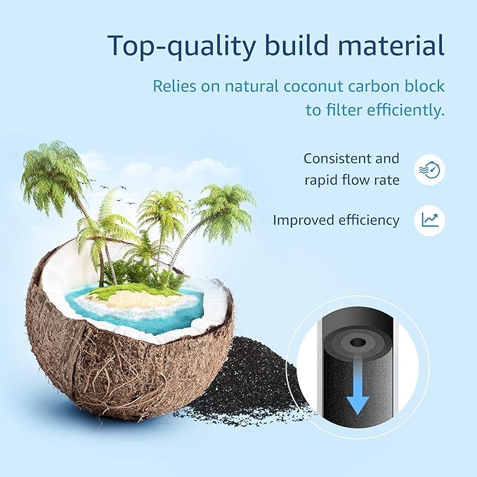 Waterdrop 7027W Faucet Water Filter, Replacement for Brita® Filter, 36311 On Tap Water Filtration System, Brita® Replacement Filters, 4-Months or 100 Gallons, White, 2 Pack