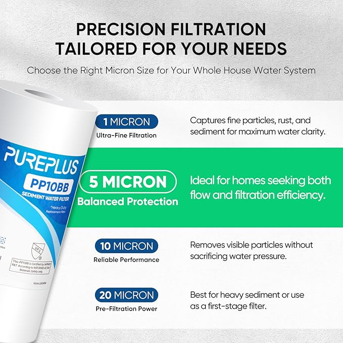 PUREPLUS 5 Micron 10" x 4.5" Whole House Sediment Home Water Filter Replacement Cartridge for Culligan RFC-BBSA, HD-950, WFHD13001B, W15-PR, GXWH30C, GXWH35F, Aqua-Pure AP817, PP10BB, 3PACK