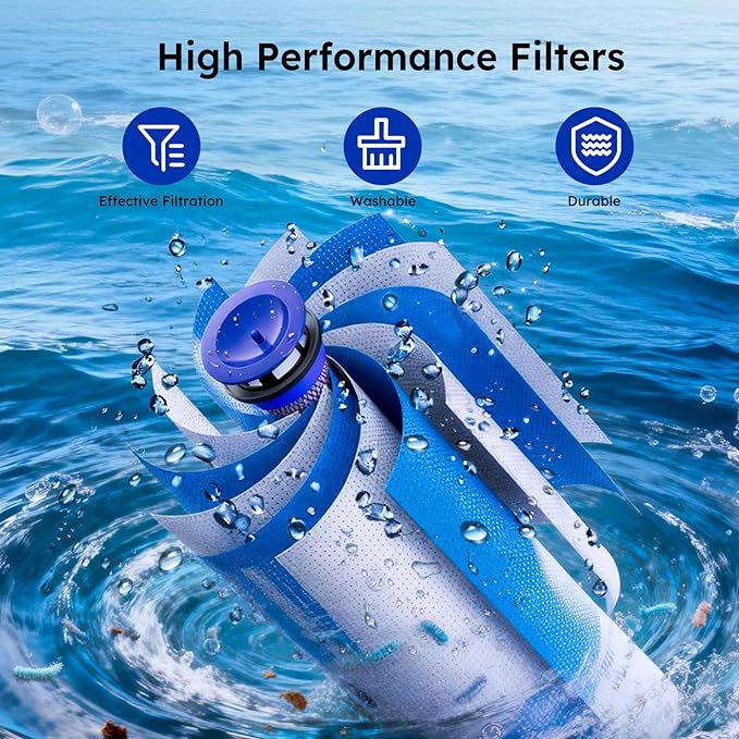 HIPOW 75 Minutes V8 Battery Replacement Compatible with Dyson V8 Animal/Absolute/Motorhead/Fluffy/SV10 Series Cordless Vacuum Cleaner with 4 Filters (3 Pre + 1 Post)