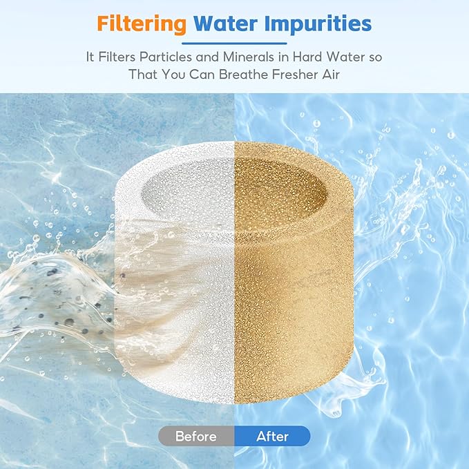 30-Pack Top Fill Humidifier Replacement Filters for Classic160, Dual150, Dual200S, Classic300(S), LV600S, OasisMist450S, Superior6000S, Clean Particles Improve Humidification Efficiency