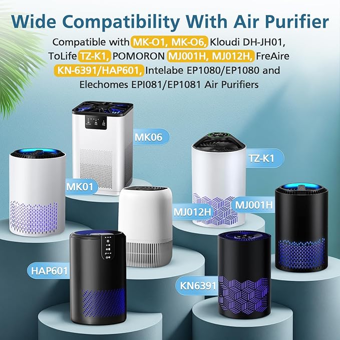MK01 Replacement Filter Compatible with MK01, MK-06,Tolife TZ-K1, FreAire KN6391, Kloudi DH-JH01,POMORON MJ001H, MJ012H, Intelabe EPI080/EP1080 Air Purifier, 3 Pack - Standard Version