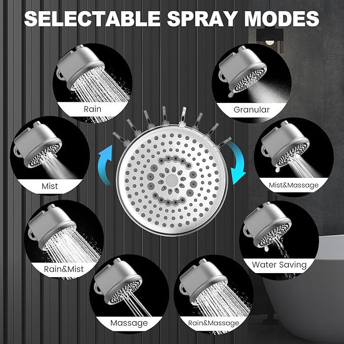 PWERAN Filtered Shower Head COMBO, High Pressure Showerhead 8 Modes Quick Installation 10-Stage Shower Filter, Water Softener Shower heads for Hard Water 99% Remove Chlorine Reduces Dry Skin & Hair