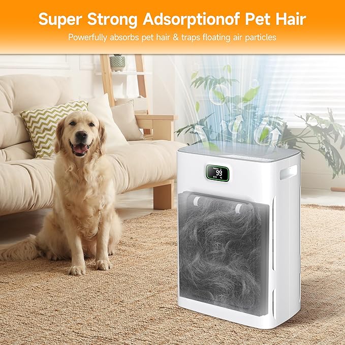 P358 Replacement Filter Compatible with HEAPETS P358 Pet Air Purifier, 3-in-1 Air Filter for Pet Hair, Dander, Odor, Includes 2 Composite Filters and 6 Pre-Filters