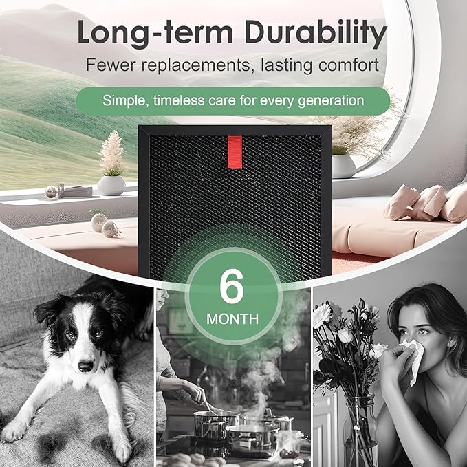 HRFSP1 Pet Filter S Compatible with Honeywell S Filter HPA3100B HPA3300B HPA5300 HPA5300B HPA3000 PowerPlus & HPA5000 Air Purifier Model HPA3100/3200/3300/5100/5200/5300, 6-Pack
