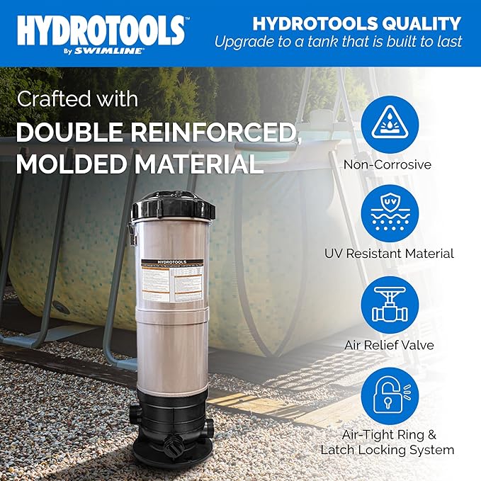 HYDROTOOLS BY SWIMLINE Extra-Flo Cartridge Pool Filter Tank & Element ONLY for Above Ground Pools | 40 SQ FT | for Pools Up to 19000 Gallons | Energy Efficient | Non-Corrosive Materials