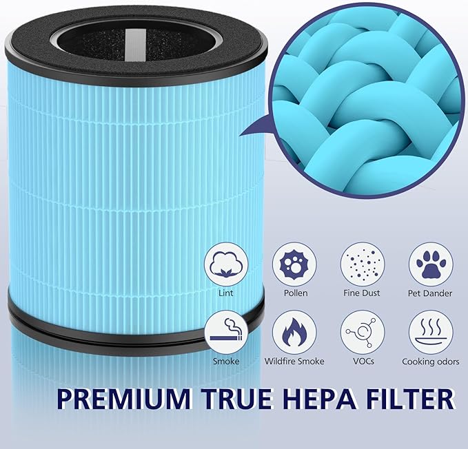 B-D02L/M05/B-D02U Filter Compatible with VEWIOR B-D02U, for MOOKA B-D02L& M05, for Tailulu D10 Air Purifi-er, 3-Stage Efficient Filte for B-D02L/M05/B-D02U, Blue, Smoke Filter
