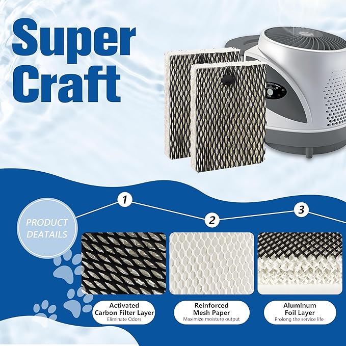 Funmit Humidifier Filter E Replacement Compatible with Holmes HWF100 Bionaire BWF100 Sunbeam SF235 Series, 6 Pack