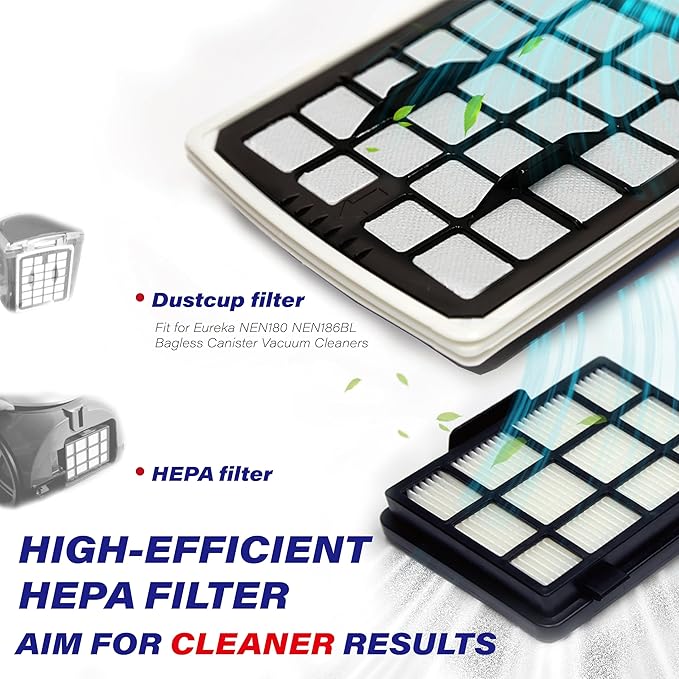 Vacuum Cleaner Filter Replacement Fit For Eureka NEN180 NEN186BL, Dust Cup Filters, Hepa Filters Fit For Eureka Bagless Canister Vacuum Cleaners (2pc-Dustcup Filter)