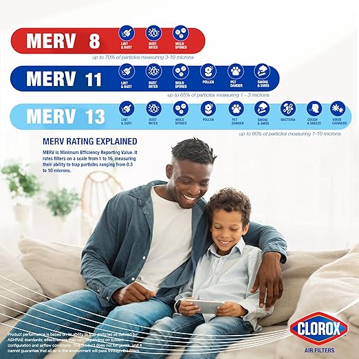 Clorox 14x14x1 Air Filter, MERV 13 Pleated HVAC AC Furnace Air Filters for Allergies, Pet Dander, Smoke and more, MPR 1500 & FPR 10 – Pack of 4