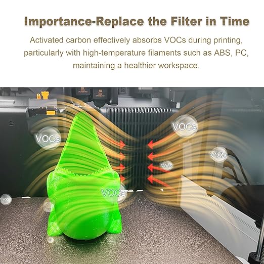 IdeaFormer-3D 2Pcs Activated Carbon H2D H2S H2C Air Filter, Air Purifier Filter Replacement H2D H2S H2C Carbon Filter for Bambu Lab H2C H2S H2D, H2D Combo Laser Parts
