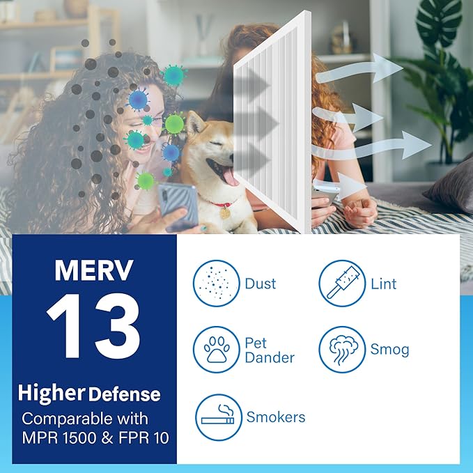 LotFancy 12x12x1 Air Filter MERV 13 4-Pack, Electrostatic Pleated HVAC Furnace Air Filter, Captures Pet Dander Smog Smoke, Actual Size: 11.75"x11.75"x0.75"