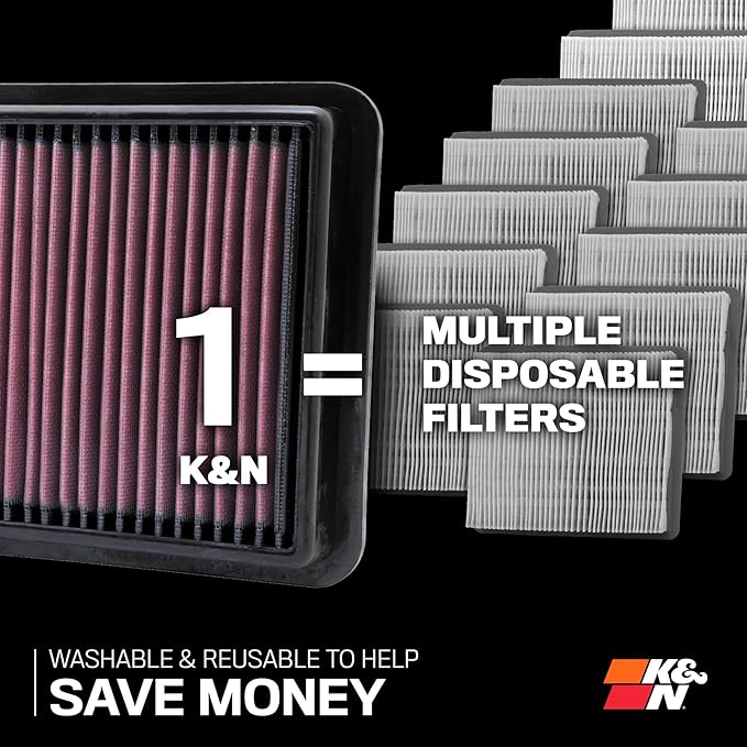 K&N High-Flow Original Lifetime Engine Air Filter: Increase Power: Premium, Washable: Compatible with Lexus/Pontiac/Scion/Toyota: ES350, Vibe, TC, xB, Avalon, Corolla, Camry, Maxtrix, Venza, 33-2326
