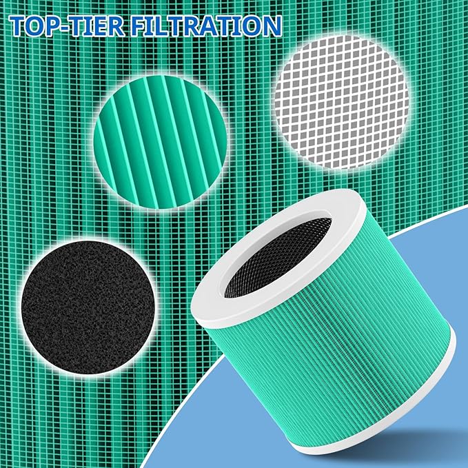 4 Pack HY1800 Replacement Filter Compatible with CHIVALZ/MORENTO/Loytio/Honeyuan/AYAFATO/IOIOW HY1800 Air Purifier, 3-in-1 Filtration System HY1800 Replacement Filter