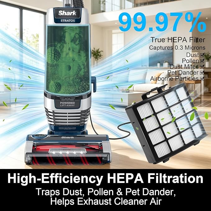 AZ3002 Filter Replacement for Shark Stratos AZ3002 AZ3000 Powered Lift-Away Upright Corded Vacuum, Include 1 Soft Roller Brush, 2 HEPA Filters, 4 Foam & Felt Kit, 4 Odor Neutralizer Cartridge