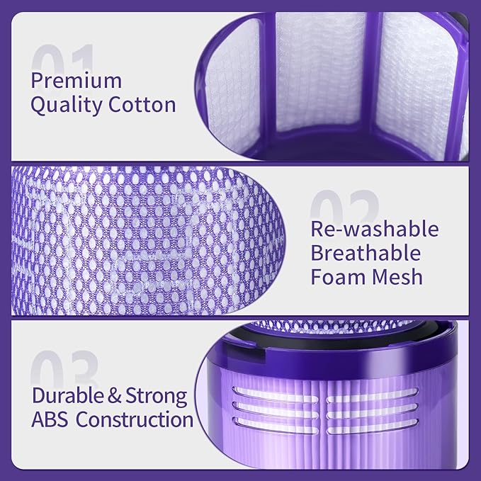 OTTWL 3 Packs Vacuum Filters Replacement Parts Compatible with Dyson V11 Torque Drive V11 Animal V11 Complete V11 Extra V15 Detect V15s Detect Submarine Vacuums, Compare to Part 970013-02