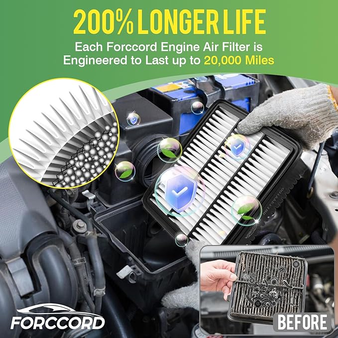 Cabin & Engine Air Filter Fit for Hyundai Elantra 2021-2026 (1.6L/2.0L Gas), Kona 2024-2026 (1.6L/2.0L Gas) Air Filter Replace#97133L1000 28113AA100 (Not for Hybrid!)