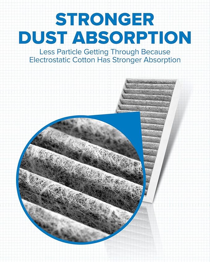 PHILTOP HEPA Cabin Air Filter w/Activated Carbon, Compatible with CF11777 Jeep Wrangler 2011-2017, Wrangler JK 2018, Carbon Filter Up Dust Pollen Odor