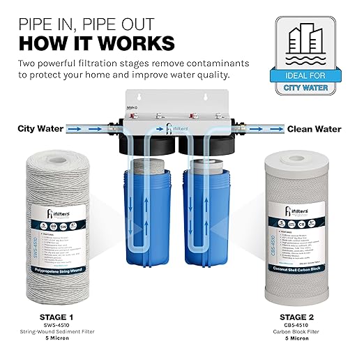 iFilters Whole House Filtration System Complete Dual Stage Sediment Chlorine Taste Odor VOC's, 1" Ports, Multicolor