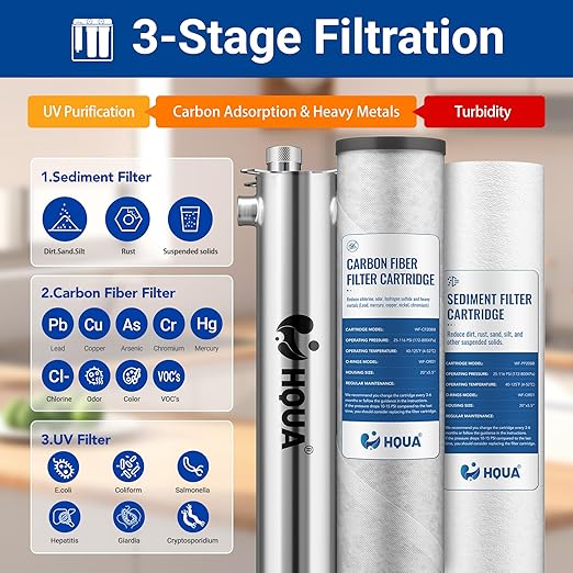 WF3-03 3-Stage Free-Standing Whole House Water Filtration System, UV Filter Included, Reduces Heavy Metals (Lead, Mercury, Arsenic, Cadimum, Chromium), PFAS, Chlorine, Sediment, Odor, and VOC’s