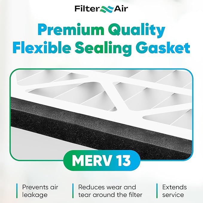 Filter X Air - 20x24x3 MERV 13 Pleated Air Filters Replacement Compatible with Zephyr VGF Series Whole House Return Grille Filter - 2 Pack Home Air Filter 20”x24”x3”