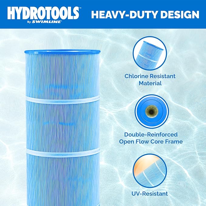 SWIMLINE HYDROTOOLS Inground Pool Cartridge Filter Replacement, 120 Sq Ft Element