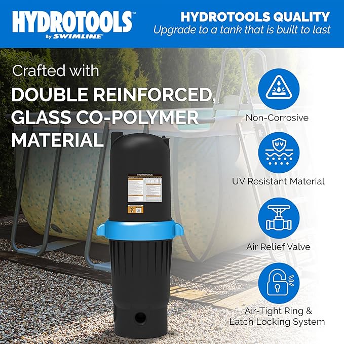 SWIMLINE HYDROTOOLS Above-Ground Pool Cartridge Filter Tank, Sure-Flo 200 Sq Ft w/ Element