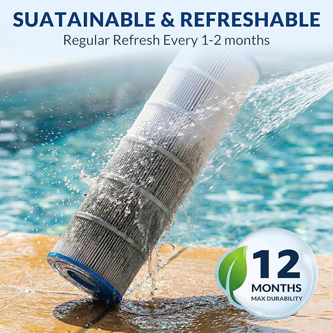 Pro Series Filter Cartridge, Replacement for PAP100 R173215 59054200 Unicel C-9410 Filbur FC-0686, Compatible with Pentair Clean & Clear 100, 3oz Trilobal Fabric, 100 Sq. Ft.