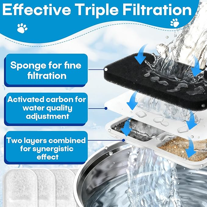 16+16 Packs Cat Water Filters Replacement for 108Oz/3.2L & 67Oz/2L Stainless Steel Pet Water Dispenser, Cat/Dog Indoor Water Dispenser Fountain for Most Pet Water Fountains 16 Filters & 16 Sponges