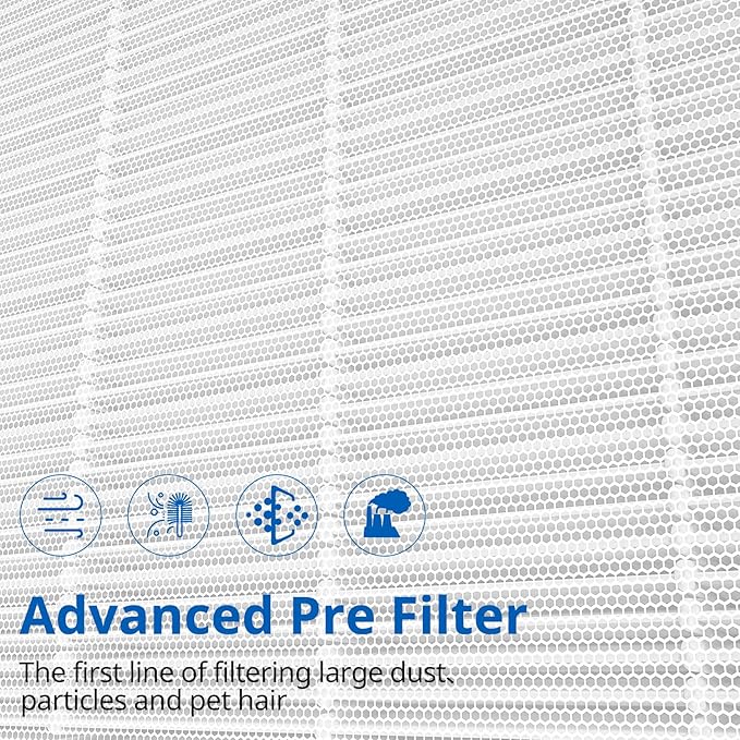 G3 Air Purifier Replacement Filter for AMEIFU Compatible with AMEIFU G3 Sferf-30 (FXAP2W) Air Purifier For VEWIOR ClearAir-A3 Air Purifier filter For Tailulu HQZZ-260 3-IN-1, 3 Pack